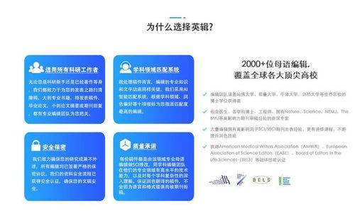 剖析SCI論文潤色 甄選技術實力雄厚的優質服務商，兼談技術服務與技術轉讓